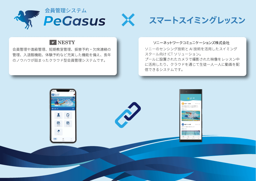 PeGasusがソニーネットワークコミュニケーションズ社のスマートスイミングレッスンとのシステム連携を発表