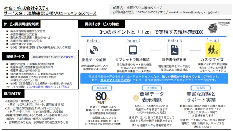 掲載図