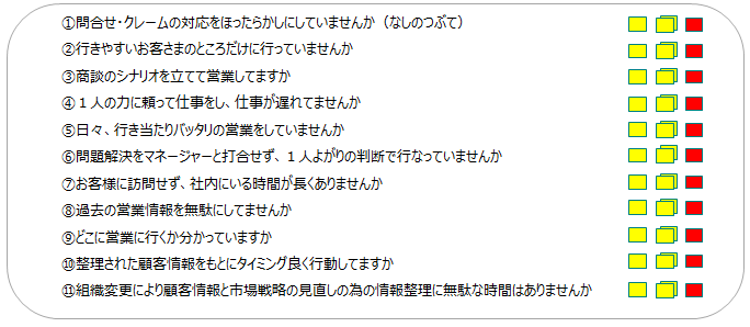 チェックリスト