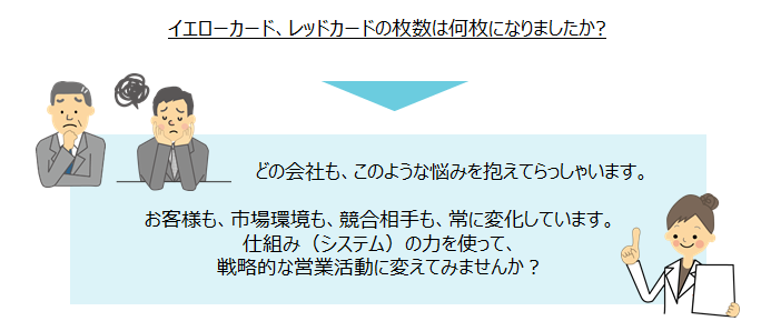 チェックリスト