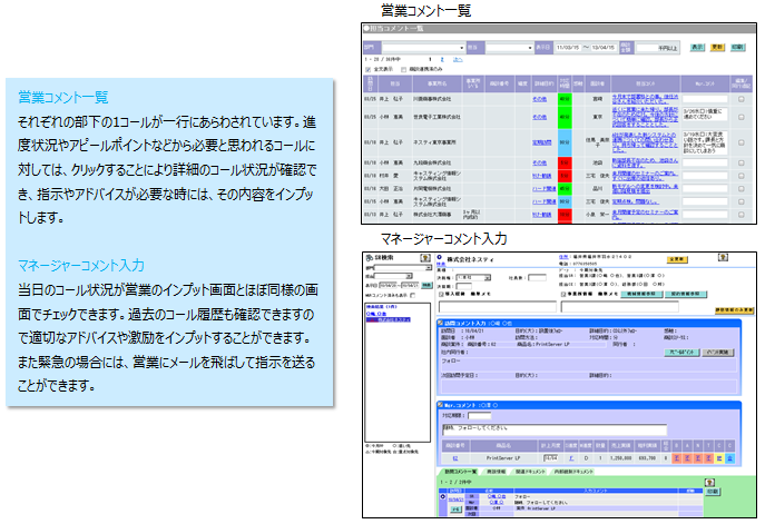 コミュニケーション機能-2